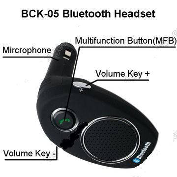 Bluetooth Car Kit w/Speaker - Click Image to Close